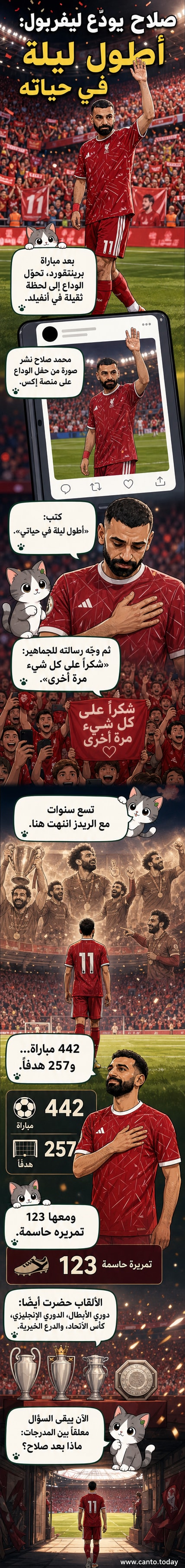 محمد صلاح يقف وسط جمهور ليفربول في حفل وداعه، يلوح بابتسامة ويد تحمل علم النادي، خلفية الحدث مضاءة بألوان الفريق الحمراء.