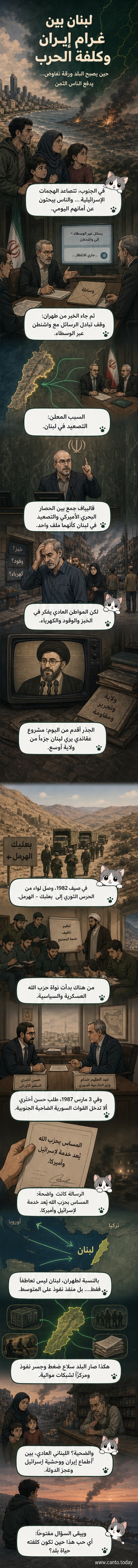 رسم كاريكاتيري يظهر يدًا إيرانية تمتد نحو لبنان بسلاسل مرسومة على شكل قلب، بينما تتساقط دموع من دمار في الجنوب اللبناني