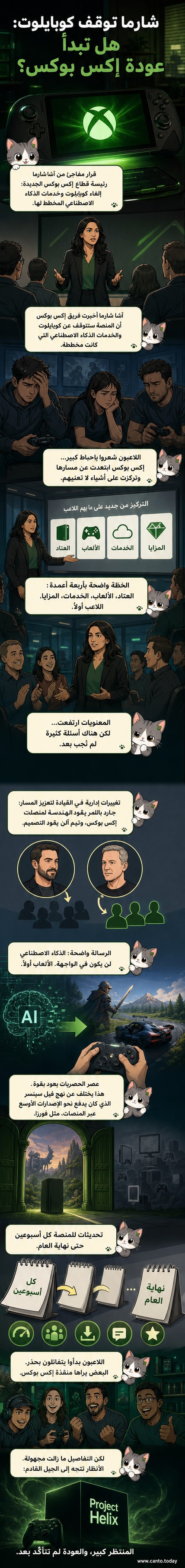 رسم توضيحي لآشا شارما تقف أمام شعار إكس بوكس مع إشارة إلى إلغاء كوبايلوت وإعادة الحصريات.