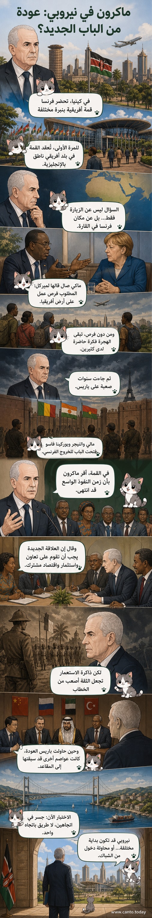 رسم توضيحي يظهر الرئيس الفرنسي إيمانويل ماكرون يقف أمام خريطة أفريقيا، بينما تُضاء كينيا بلون مميز، وسهم يشير من فرنسا إلى نيروبي، مع ظلال لجنود فرنسيين يغادرون من جهة وراقصون تقليديون كينيون من الجهة الأخرى.