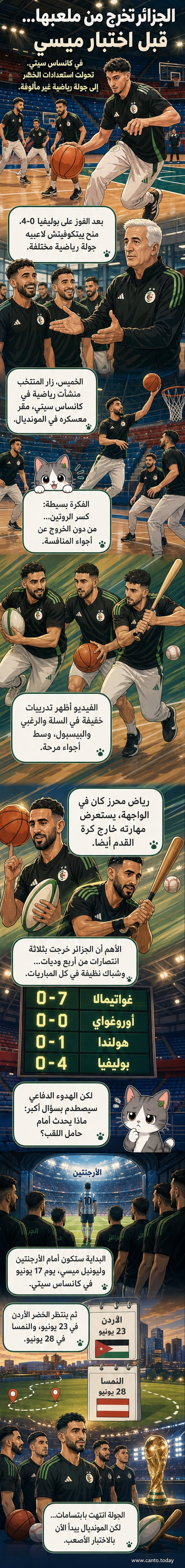 لاعبو المنتخب الجزائري يضحكون أثناء لعبهم كرة سلة في صالة رياضية بأمريكا، بقيادة رياض محرز في الخلف