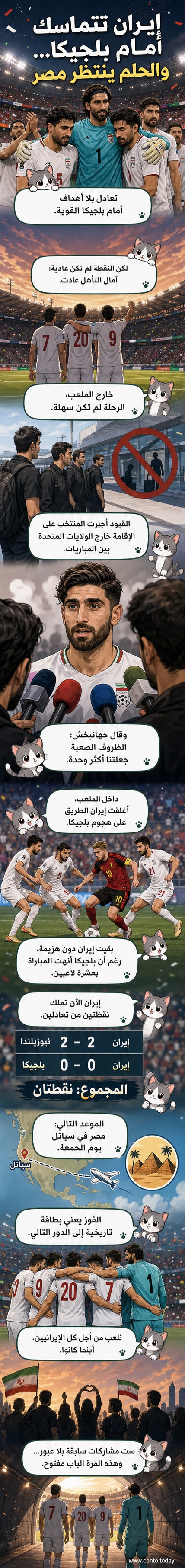 لاعبو المنتخب الإيراني يحتفلون بعد نهاية مباراة ضد بلجيكا في كأس العالم، في ظل ظروف لعب صعبة وغيابات في الطاقم الفني.