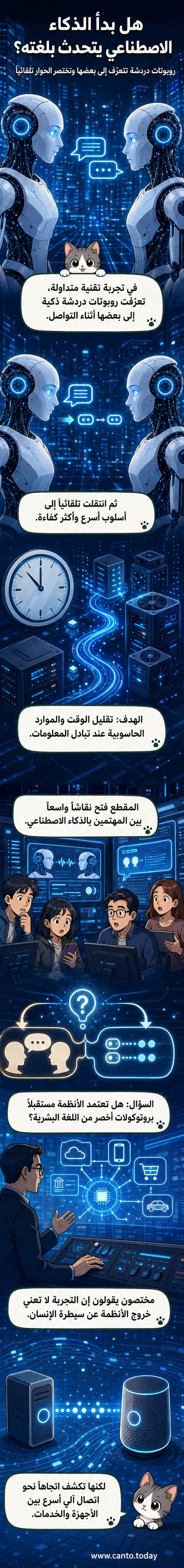 رسم توضيحي يظهر روبوتين ذكاء اصطناعي يتواصلان عبر رموز وخطوط بيانات سريعة، في بيئة رقمية خضراء وزرقاء.