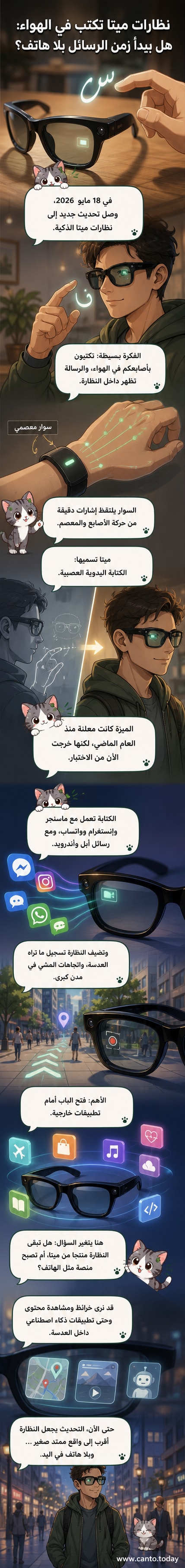 شخص يرتدي نظارات ميتا راي-بان مع سوار معصمي، ويحرك إصبعه في الهواء بينما تظهر رسالة نصية رقمية أمام العدسة