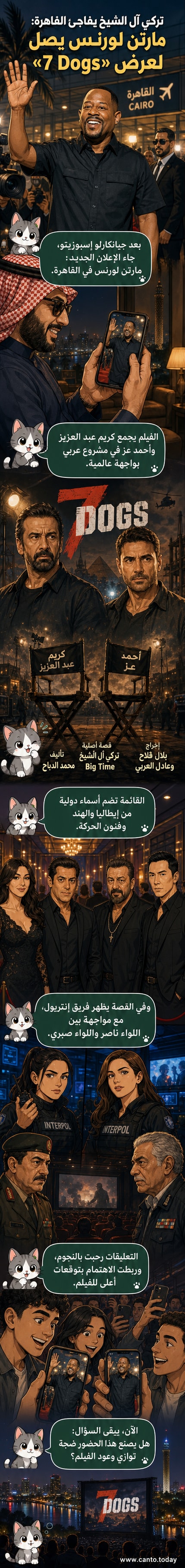 صورة من مطار القاهرة تظهر النجم الأمريكي مارتن لورنس أثناء استقباله، بجانب لافتة دعائية للفيلم '7 Dogs' مع صور كريم عبد العزيز وأحمد عز