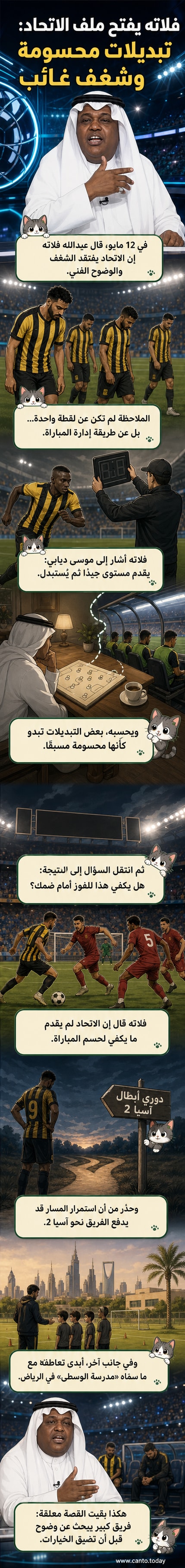 رسم كاريكاتيري لمحلل رياضي يتحدث أمام شاشة تلفاز تعرض مباراة كرة قدم، مع إشارات إلى تبديلات وقرارات مدرب.