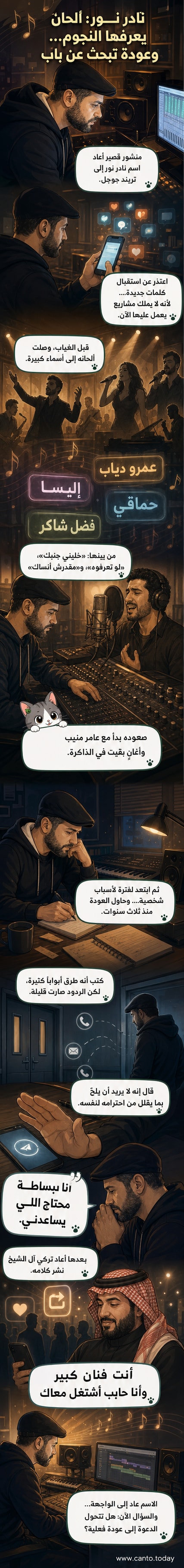 صورة تعبيرية لملحن يعزف على آلة موسيقية، مع أيقونات موسيقية في الخلفية، تمثل مسيرة نادر نور الفنية