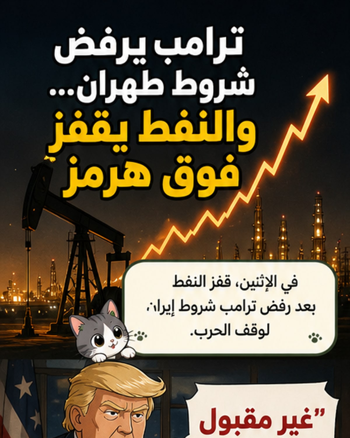ارتفاع أسعار النفط بعد رفض ترامب لشروط إيران
