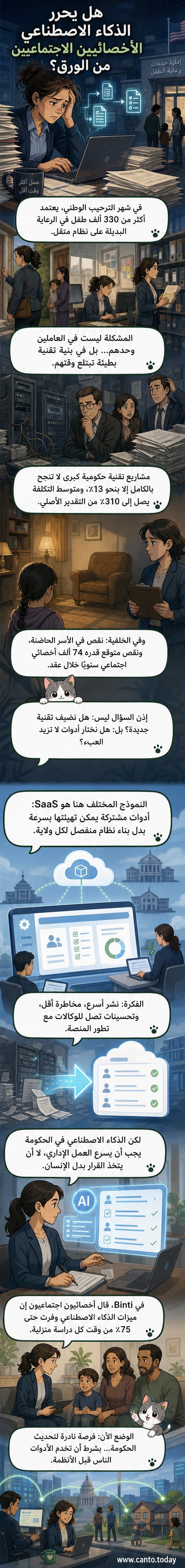 رسم توضيحي يظهر أخصائي اجتماعي يستخدم جهاز لوحي لتسجيل بيانات، بينما يلعب طفل في الخلفية، مع رموز ذكاء اصطناعي وبيانات تظهر في الهواء.