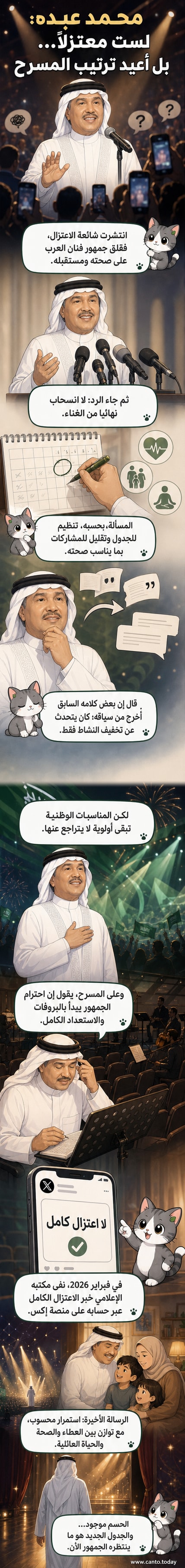 فنان العرب محمد عبده يقف على خشبة مسرح فخمة، يحيي حفلًا وطنيًا بحضور جمهور كبير، في لقطة تعبّر عن استمراريته في العطاء الفني.