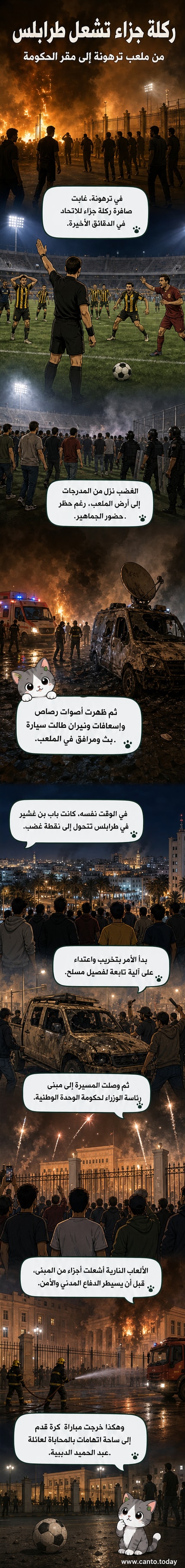 مبنى رئاسة الوزراء في طرابلس يحترق جزئيًا وراء محتجين يرفعون أعلام نادي الاتحاد، بينما تنتشر قوات أمنية في المحيط.