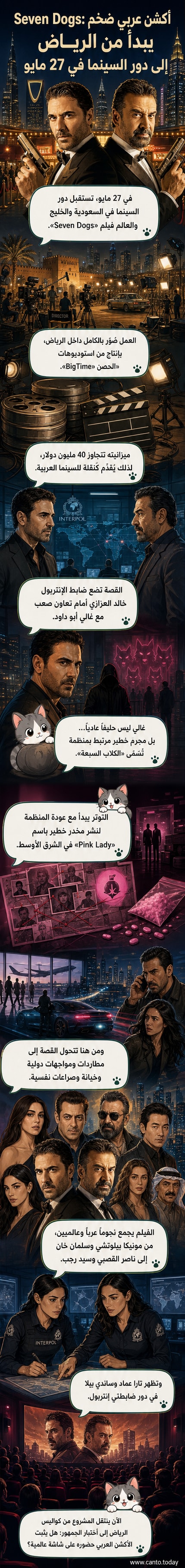 ملصق دعائي لفيلم 'Seven Dogs' يظهر فيه مجموعة من الممثلين بخلفية حضرية ليلاً، مع عناوين الفيلم وموعد العرض: 27 مايو
