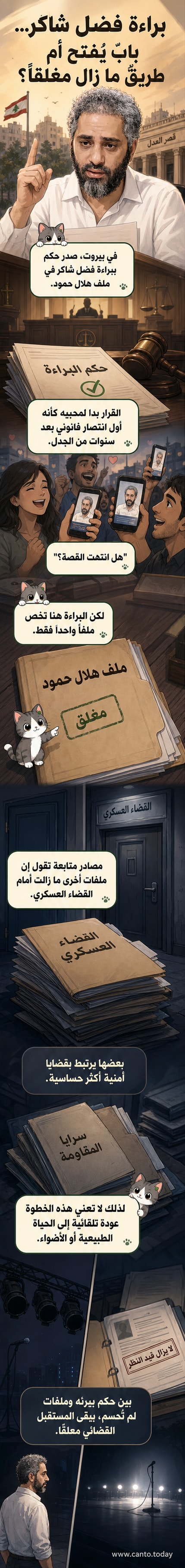 رسم توضيحي لفضل شاكر بين سجادة المحكمة وخلفية مظلمة تمثل الملفات العسكرية المعلقة.