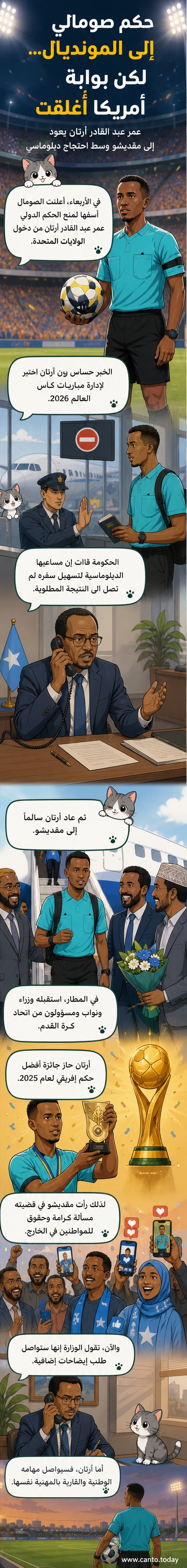 صورة توضيحية لحكم كرة قدم صومالي يرتدي الزي الرسمي، وخلفيته علم الصومال وشعار كأس العالم 2026