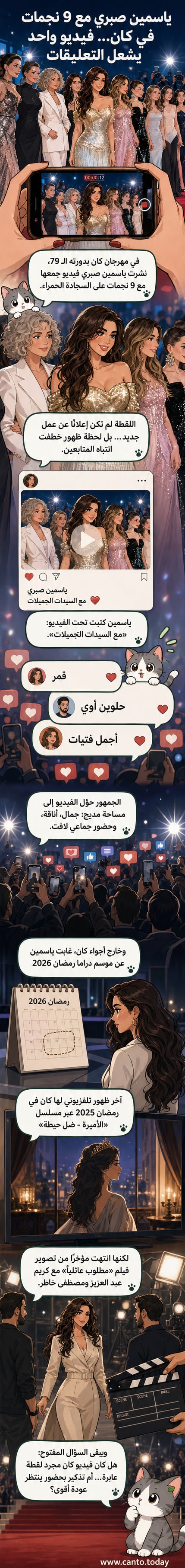 لقطة من فيديو ياسمين صبري على السجادة الحمراء في مهرجان كان، تظهر فيها مع تسع نجمات.