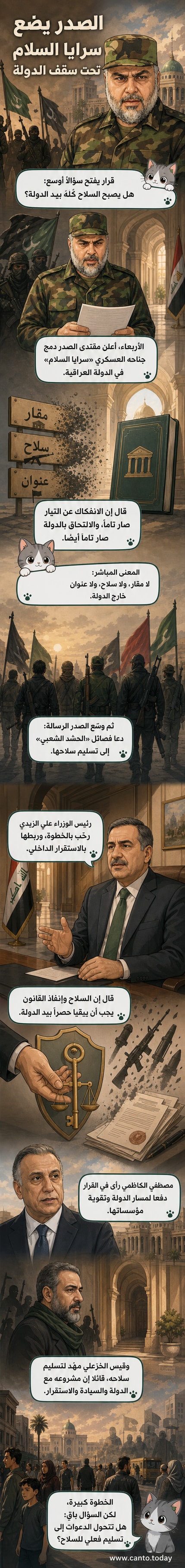 رسم توضيحي يظهر مقتدى الصدر وهو يعلن دمج سرايا السلام في مؤسسات الدولة العراقية، مع خلفية رمزية للدولة تشمل البرلمان والجيش.