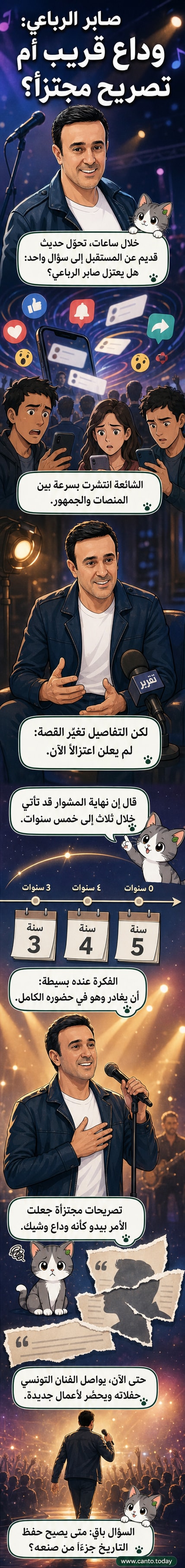 فنان تونسي يقف على خشبة مسرح فارغة، وخلفه ظل جمهور يصفق، مع نص: 'الوداع في الذروة أم بعد التراجع؟'