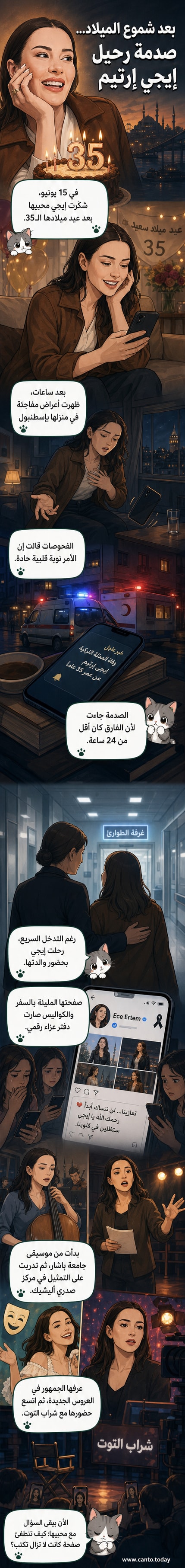 صورة تذكارية للممثلة التركية إيجي إرتيم بابتسامتها المميزة، مع خلفية من لقطات من مسلسلاتها الشهيرة مثل شراب التوت والعروس الجديدة