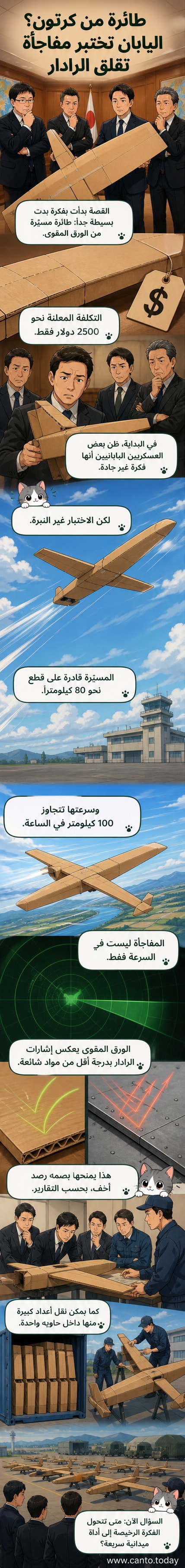 رسم كرتوني لطائرة مسيّرة مصنوعة من الورق المقوى تحلق بسرعية، مع خلفية تُظهر دفاعات رادارية لا تلتقط إشارتها.