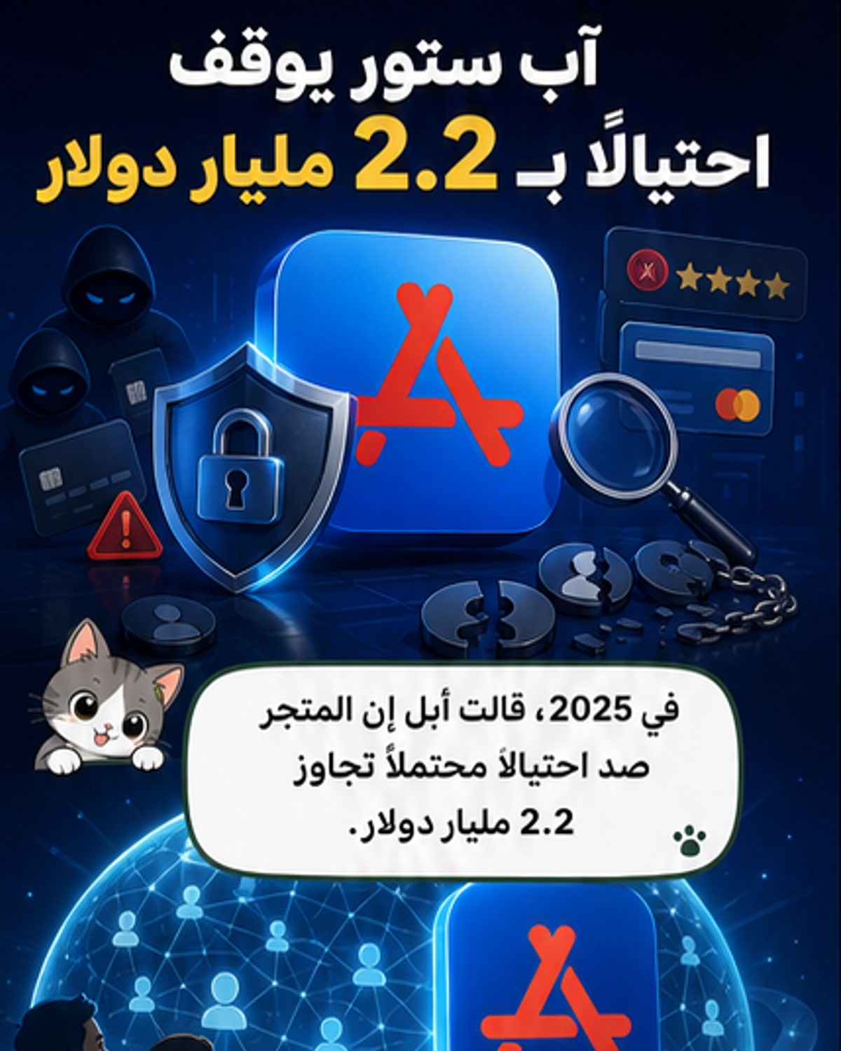 آبل تُحبط احتيالاً بقيمة 2.2 مليار دولار
