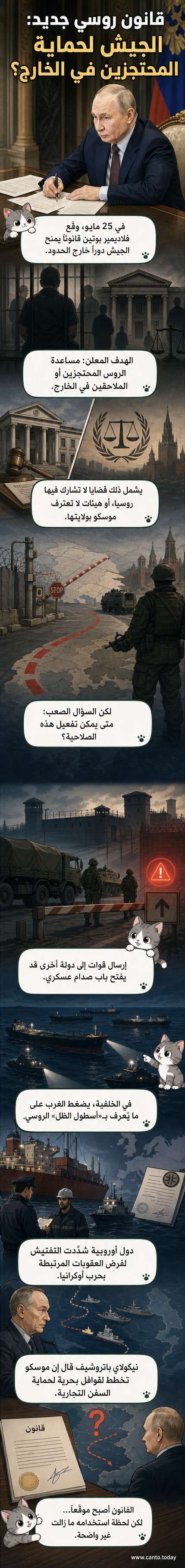 رسم توضيحي لجندي روسي يحمل علم روسيا، مع خلفية تُظهر سفينة نفط ومحكمة دولية، ترمز لقانون بوتين الجديد