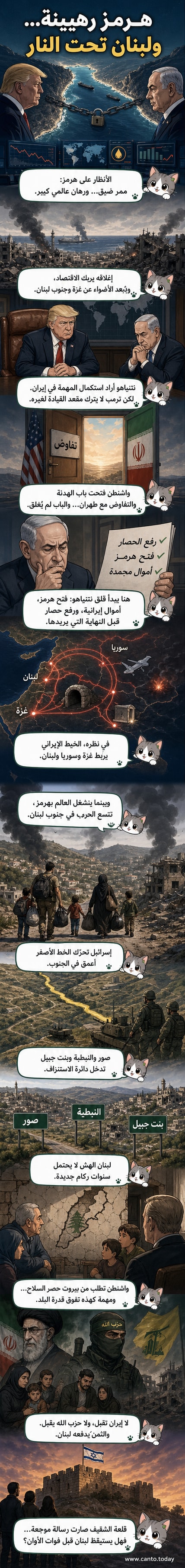 رسم توضيحي يظهر خريطة جنوب لبنان مع دمار في القرى والمدن، وعلم إسرائيل يرفرف على قلعة الشقيف، في ظل توترات مع إيران عبر مضيق هرمز.