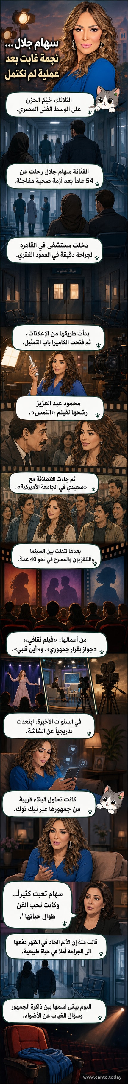 صورة أرشيفية للفنانة سهام جلال من أحد أدوارها في السينما المصرية، مع خلفية من مشهد من فيلم 'صعيدي في الجامعة الأميركية'
