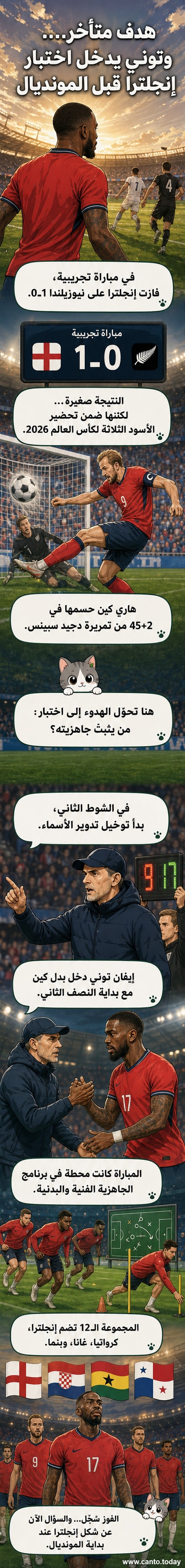 لاعبو المنتخب الإنجليزي يحتفلون بهدف هاري كين ضد نيوزيلندا في مباراة تجريبية قبل كأس العالم 2026