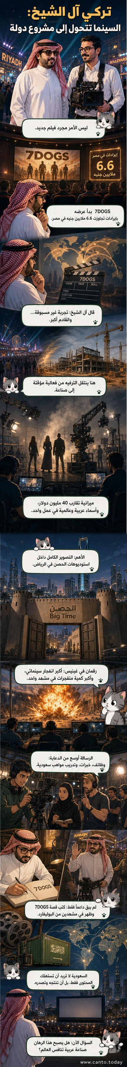 رسم توضيحي لمستشار يقف أمام استوديو سينمائي ضخم في الرياض، مع أعلام عربية وعالمية، وخلفية تُظهر انفجارًا سينمائيًا ضخمًا، كجزء من مشروع سينمائي ضخم بقيادة تركي آل الشيخ.