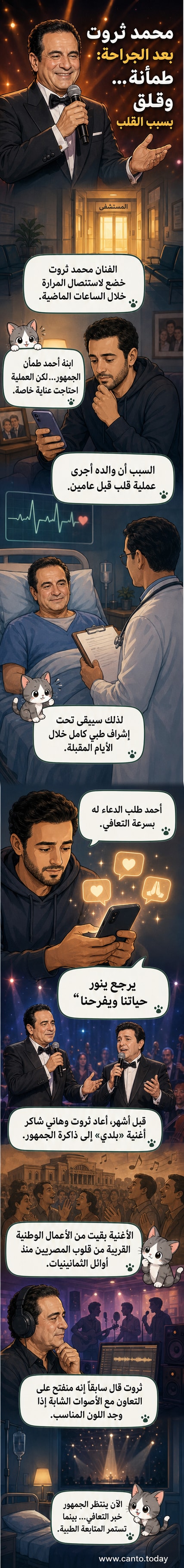 رسم كاريكاتيري للفنان محمد ثروت على سرير المستشفى، وابنه يقف بجانبه، مع خلفية تضم صورة قلب وصورة دار الأوبرا المصرية.