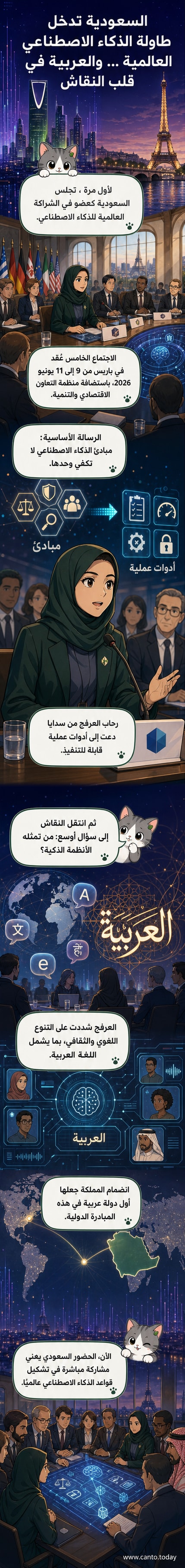رسم توضيحي يظهر علم السعودية بجانب شعار الشراكة العالمية للذكاء الاصطناعي، مع خلفية رقمية ترمز إلى التنوع الثقافي واللغوي.