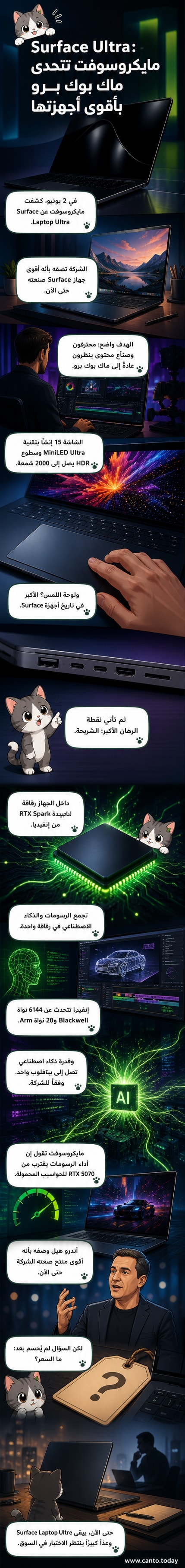 تصميم حديث لحاسوب Surface Laptop Ultra بتصميم نحيف وشاشة كبيرة، على خلفية مكتب احترافي مع إضاءة خافتة.