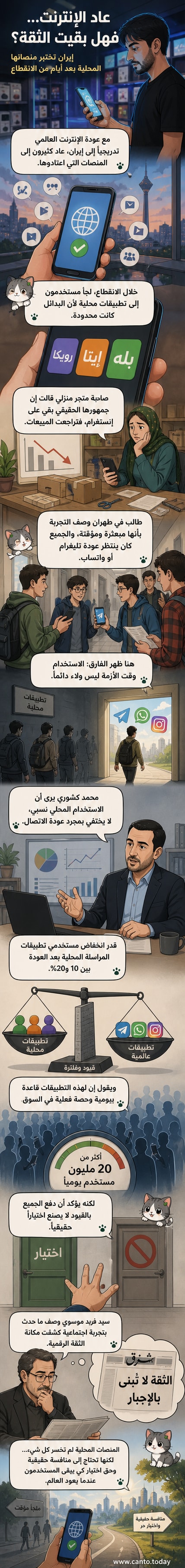 شخص يمسك هاتفه بعد عودة الإنترنت في إيران، مع ظهور تطبيقات محلية وعالمية على الشاشة