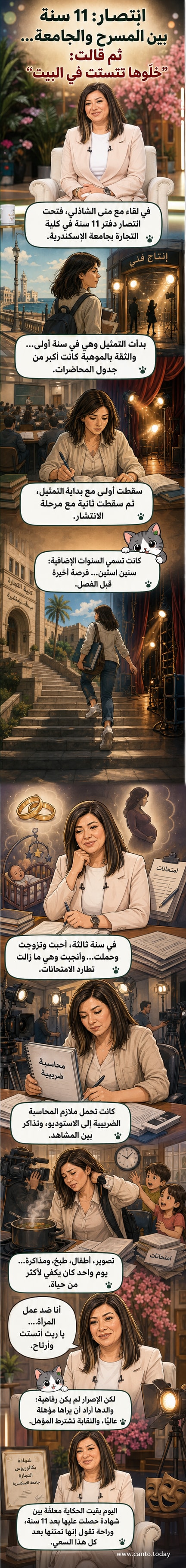 فنانة مصرية تجلس على مقعد جامعي تحمل شهادة، وخلفها صور من مراحل حياتها بين التمثيل والدراسة