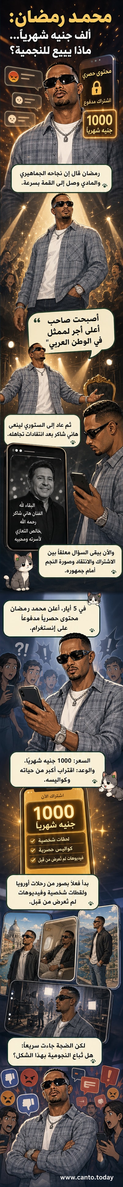 رسم توضيحي لفنان أمام شاشة هاتف تعرض حساب إنستغرام مع أيقونة اشتراك مدفوع ورمز 1000 جنيه، في سياق جدل حول المحتوى الحصري.