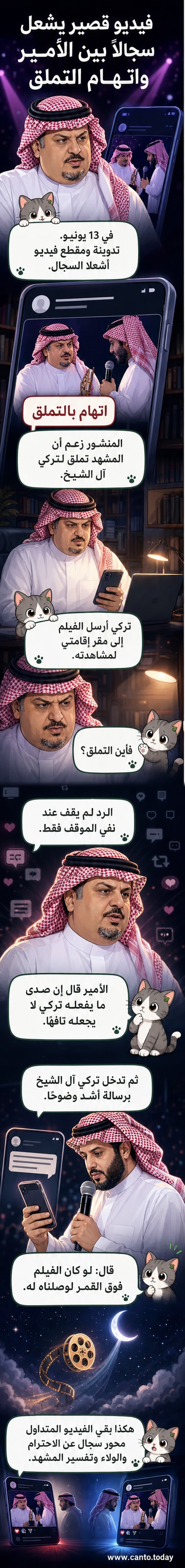 رسم توضيحي يظهر الأمير عبدالرحمن بن مساعد وتركي آل الشيخ في إطار حوار عام، مع خلفية تضم هاشتاجات وتعليقات من منصات التواصل الاجتماعي.