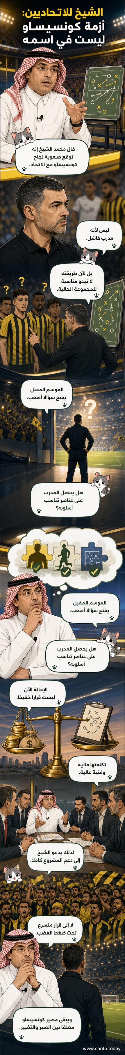 رسم كاريكاتيري للناقد محمد الشيخ يتحدث أمام شعار نادي الاتحاد، بينما يظهر المدرب كونسيساو في الخلفية بملامح متوترة.