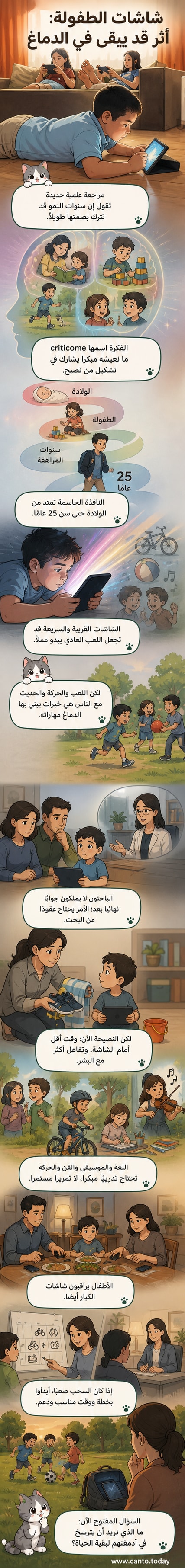 طفل يجلس أمام شاشة هاتف ذكي بينما يظهر في الخلفية دماغ بتأثيرات بصرية تُظهر مناطق نشاط عصبي متغيرة