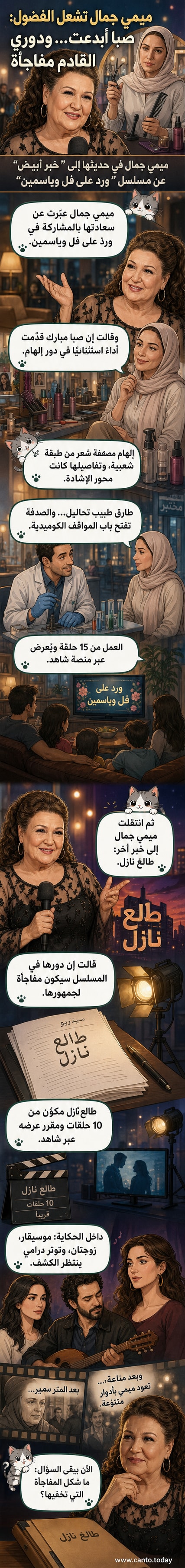 ميمي جمال تتحدث عن أدائها في مسلسل ورد على فل وياسمين وتكشف عن تفاصيل مسلسلها القادم طالع نازل