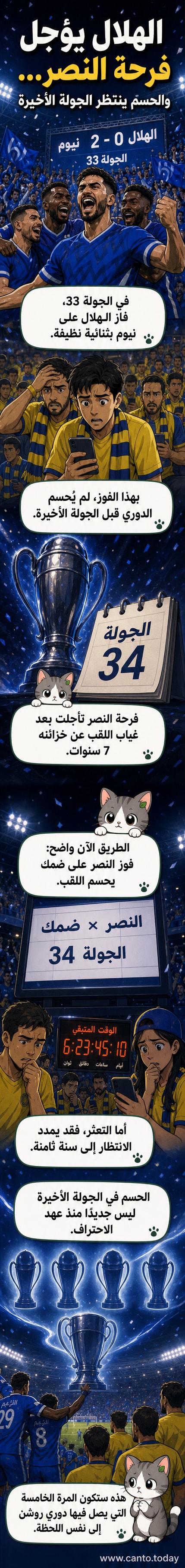 رسم توضيحي للاعبين من نادي الهلال يحتفلون بالفوز على نيوم، مع خلفية ملعب المملكة أرينا، بينما تظهر شاشة صغيرة تُظهر مباراة النصر القادمة ضد ضمك.