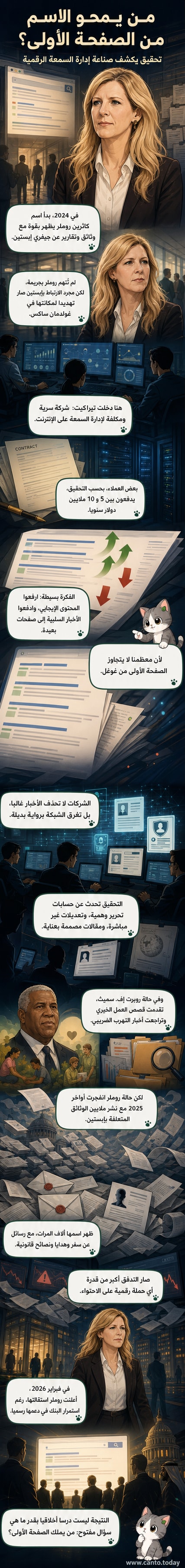 رسم توضيحي لشخصية نافذة تُحاول دفع نتائج بحث سلبية إلى الخلف بينما تبرز أمامها صفحات إيجابية، في إشارة إلى جهود إدارة السمعة الرقمية.