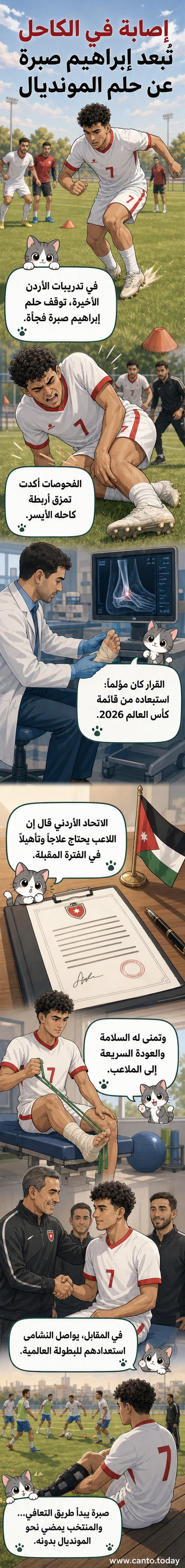 رسم كارتوني للاعب كرة قدم جالس على مقعد التدريب، يمسك بكاحله المصاب، ووجوه زملائه في الخلفية تعبر عن الحزن.