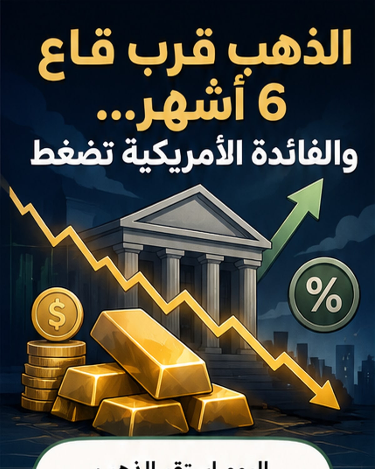 الذهب عند أدنى مستوى في 6 أشهر