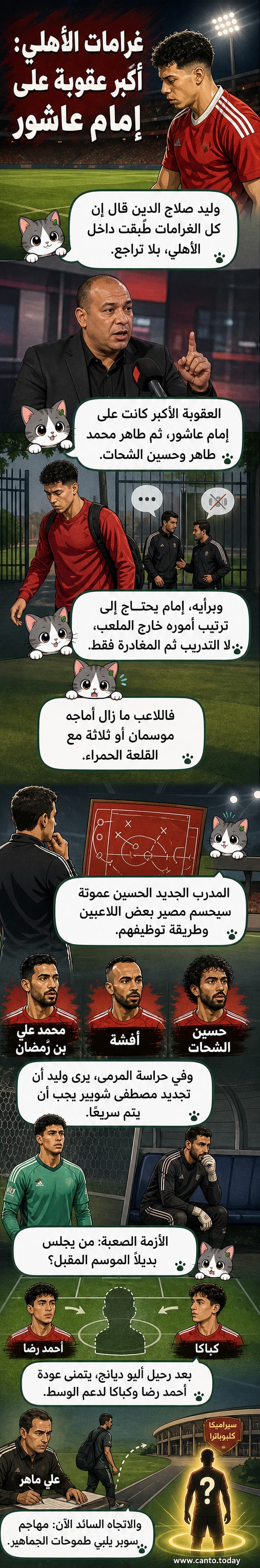 رسم توضيحي للاعبين داخل غرفة تبديل الملابس في الأهلي، مع ورقة تُظهر قائمة عقوبات واسم إمام عاشور مُحاطًا بعلامة تنبيه.