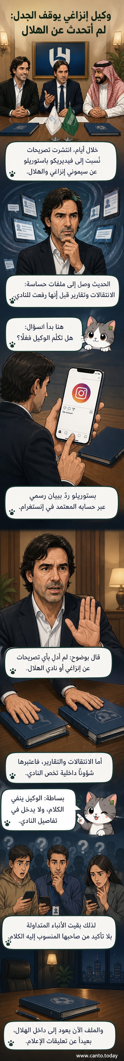 صورة تمثيلية لرجل يحمل لوحة كرتونية مكتوب عليها اسم المدرب سيموني إنزاغي، وخلفه شعار نادي الهلال، مع رمز حظر على عبارة 'تصريحات غير مصرح بها'.