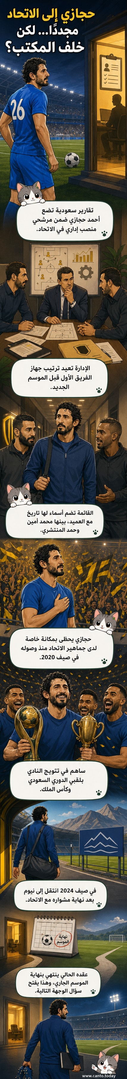 رسم توضيحي للاعب أحمد حجازي بزي الاتحاد يقف أمام مبنى النادي، مع إشارة إلى منصب إداري قادم.