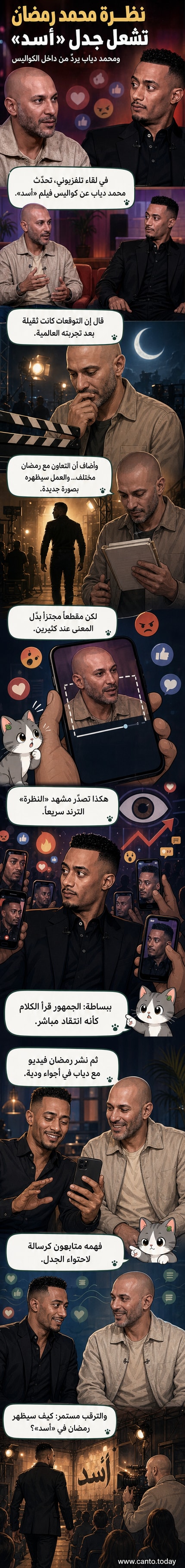 لقطة من فيديو تعاون محمد رمضان ومحمد دياب تظهر تفاعلًا وديًا بعد الجدل حول تصريحات فيلم «أسد»