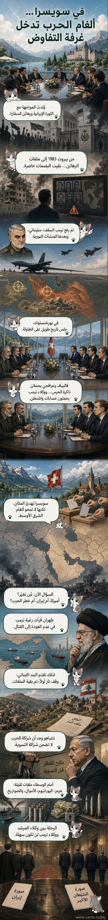 رسم توضيحي لاجتماع سري في منتجع سويسري، حيث يجلس وفد إيراني وآخر أمريكي على طاولة مفاوضات بجوار نافذة تطل على الجبال، بينما تطفو ظلال صواريخ وسفن حربية خارج النافذة.