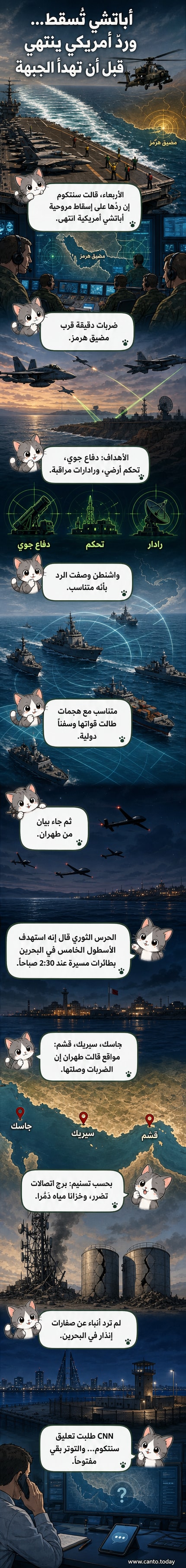 رسم توضيحي يظهر سفينة حربية أمريكية في الخليج، وطائرات مسيرة فوق البحر، وسهمين يمثلان ضربات متبادلة بين إيران والبحرين.
