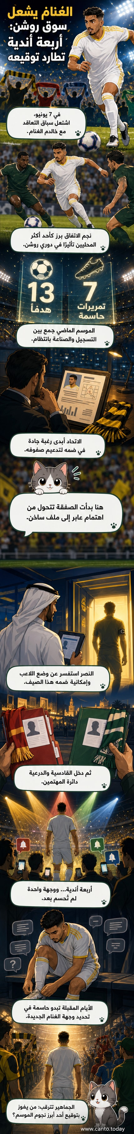 رسم توضيحي للاعب خالد الغنام يقف وسط أربعة شعارات لأندية الاتحاد والنصر والقادسية والدرعية، مع خلفية ملعب كرة قدم سعودي.